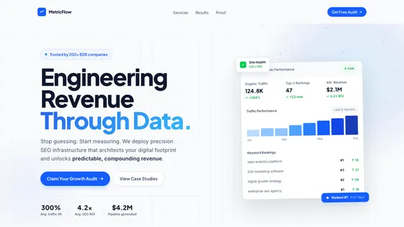 Rank Masters template preview